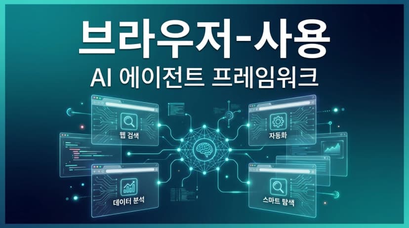Browser-Use - Open Source | AIWire | AIWire