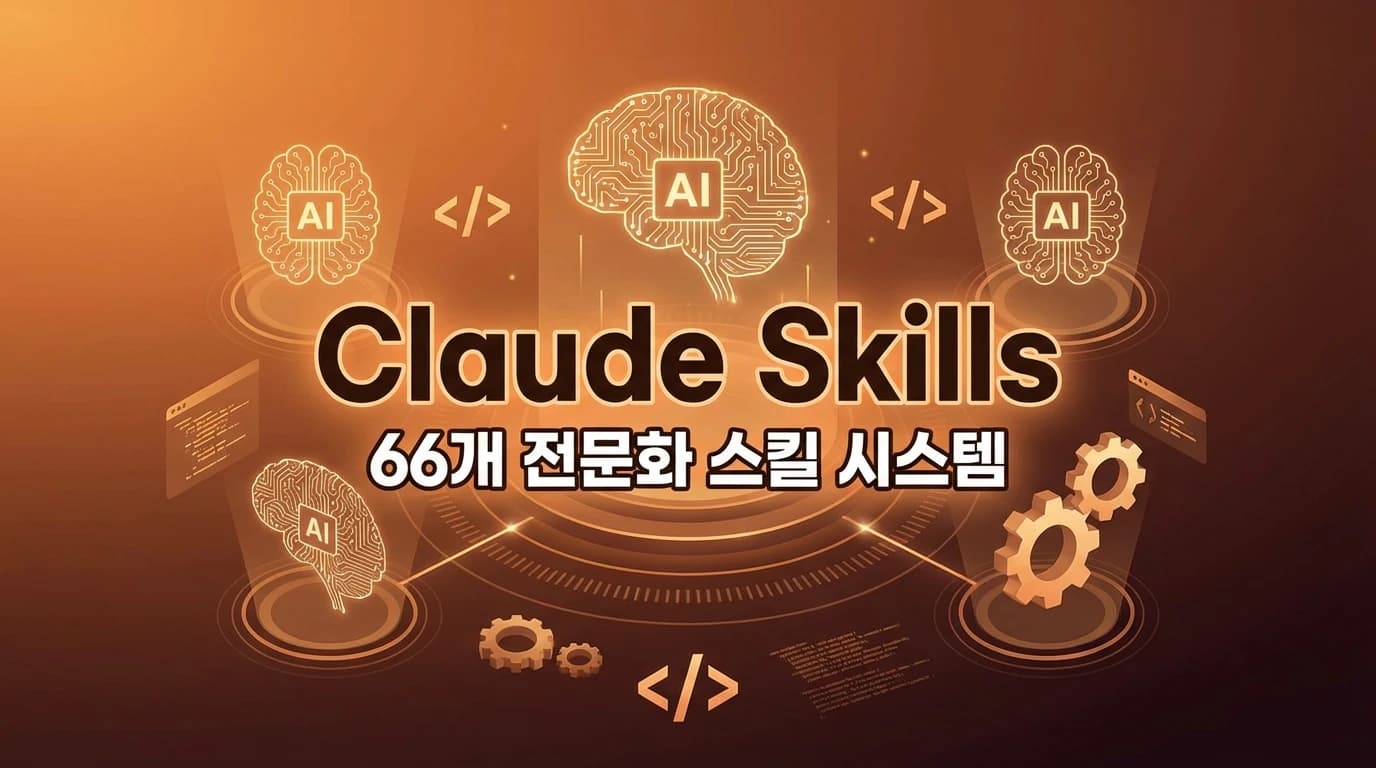 Claude Skills