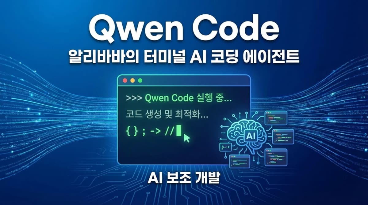 Qwen Code - Open Source | AIWire | AIWire