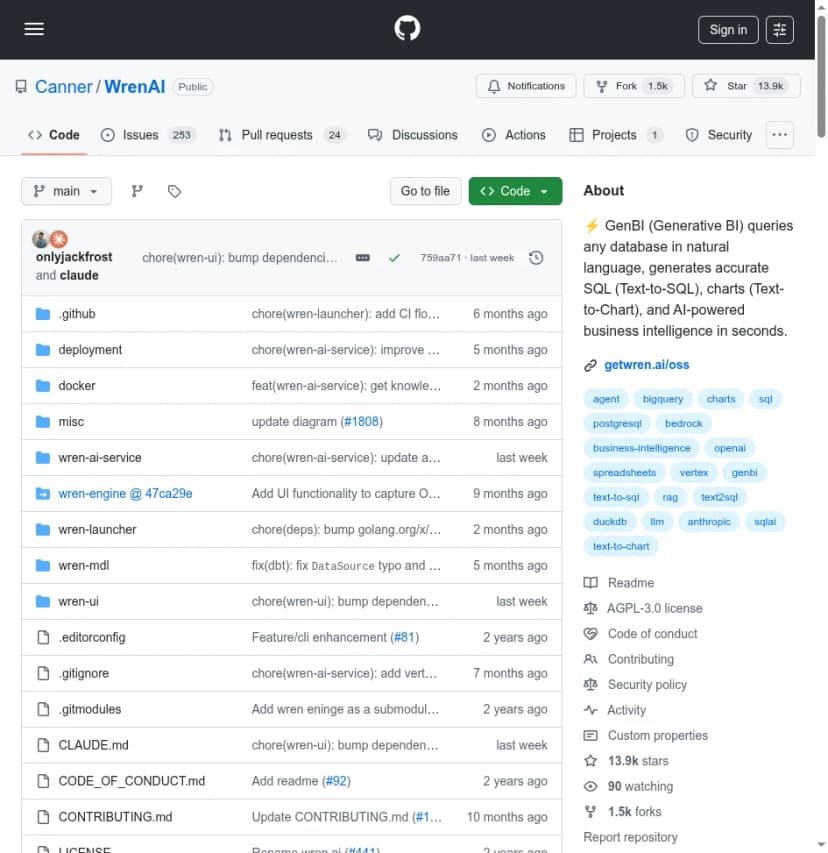 WrenAI - Open Source | AIWire | AIWire