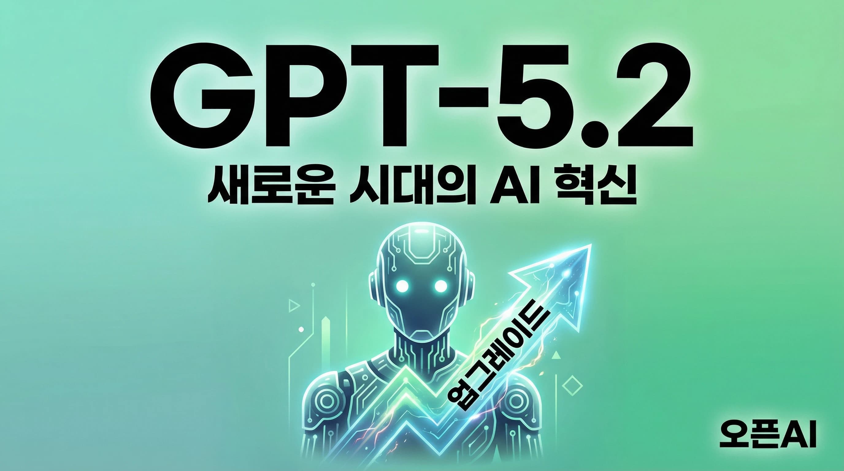 OpenAI, GPT-5.2 출시하며 GPT-4o 포함 구형 모델 2주 뒤 폐기 예고