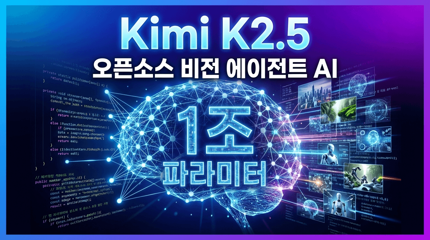 Moonshot AI Kimi K2.5: 1조 파라미터 오픈소스 비전 에이전트 AI