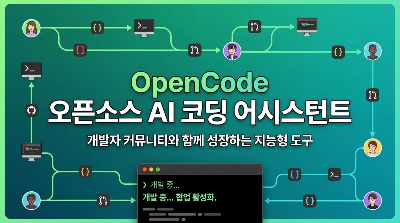 OpenCode: 7만 GitHub 스타, 65만 개발자가 선택한 오픈소스 AI 코딩 어시스턴트