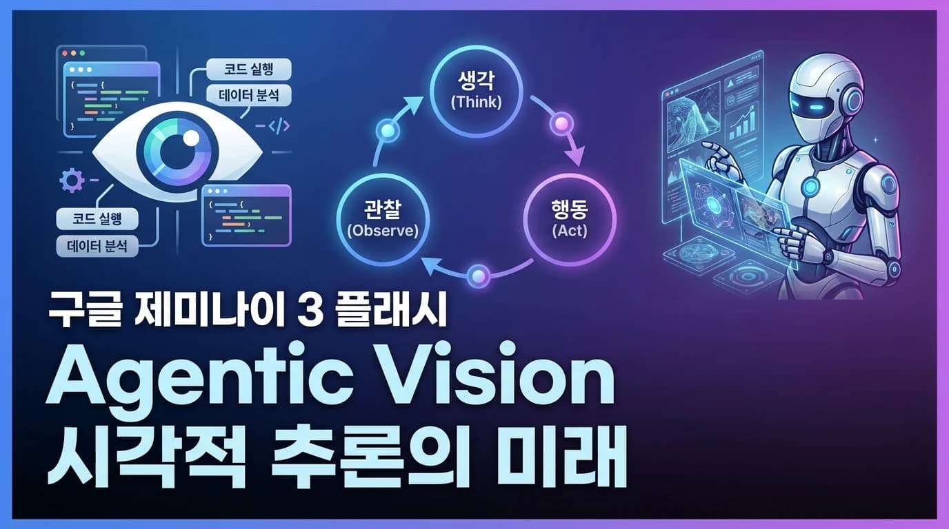 Gemini 3 Flash Agentic Vision: 이미지를 '보는' AI에서 '조사하는' AI로 진화