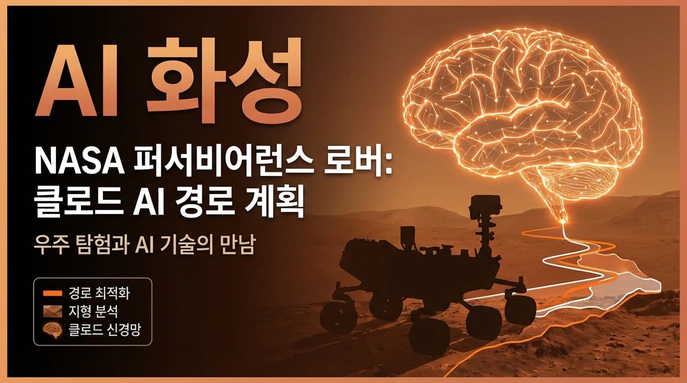 NASA 화성 탐사 로버, Claude AI로 최초의 자율 경로 계획 주행 성공