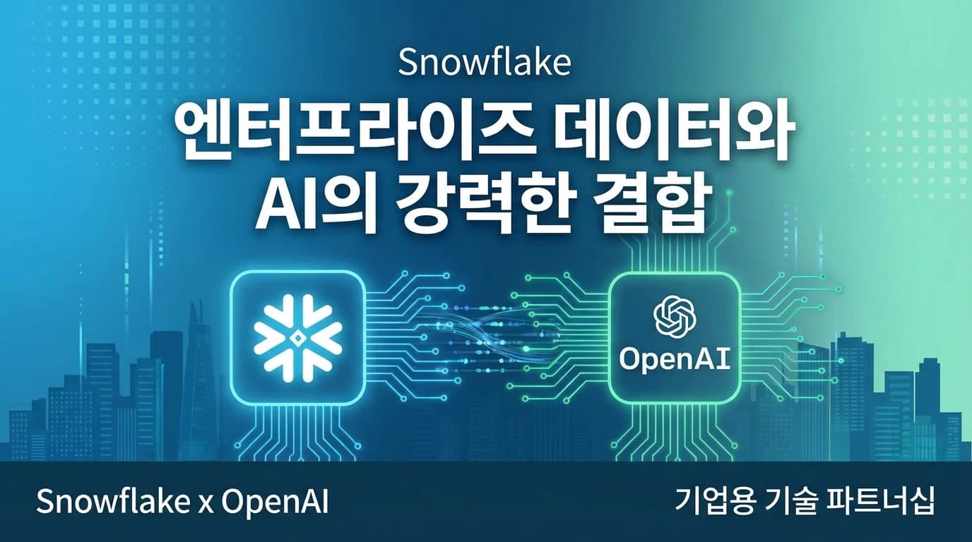 Snowflake-OpenAI $2억 파트너십: 엔터프라이즈 AI 에이전트 시대의 서막