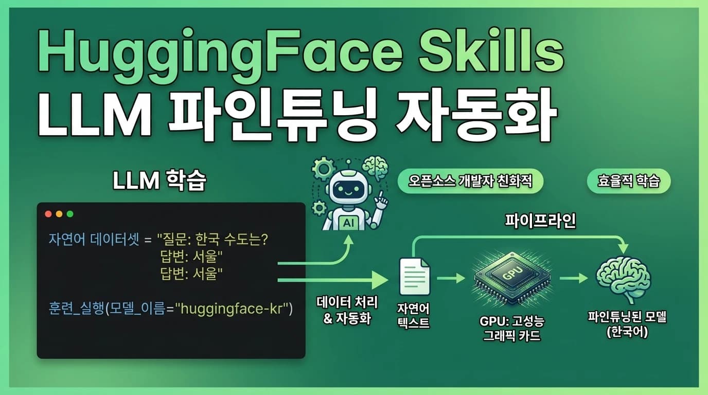 HuggingFace Skills 분석: 자연어 한 줄로 오픈소스 LLM 파인튜닝 자동화