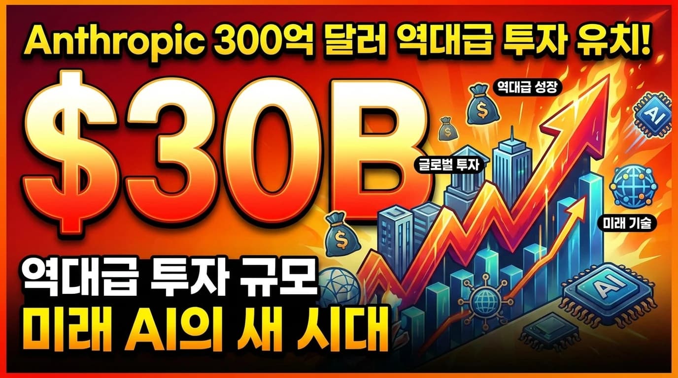 Anthropic, $300억 Series G 투자유치: 기업가치 $3,800억으로 역대 2위 규모