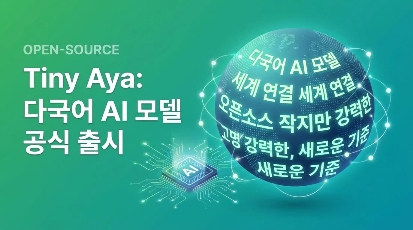 Cohere Tiny Aya: 70개 이상 언어를 지원하는 초경량 오픈소스 AI 모델