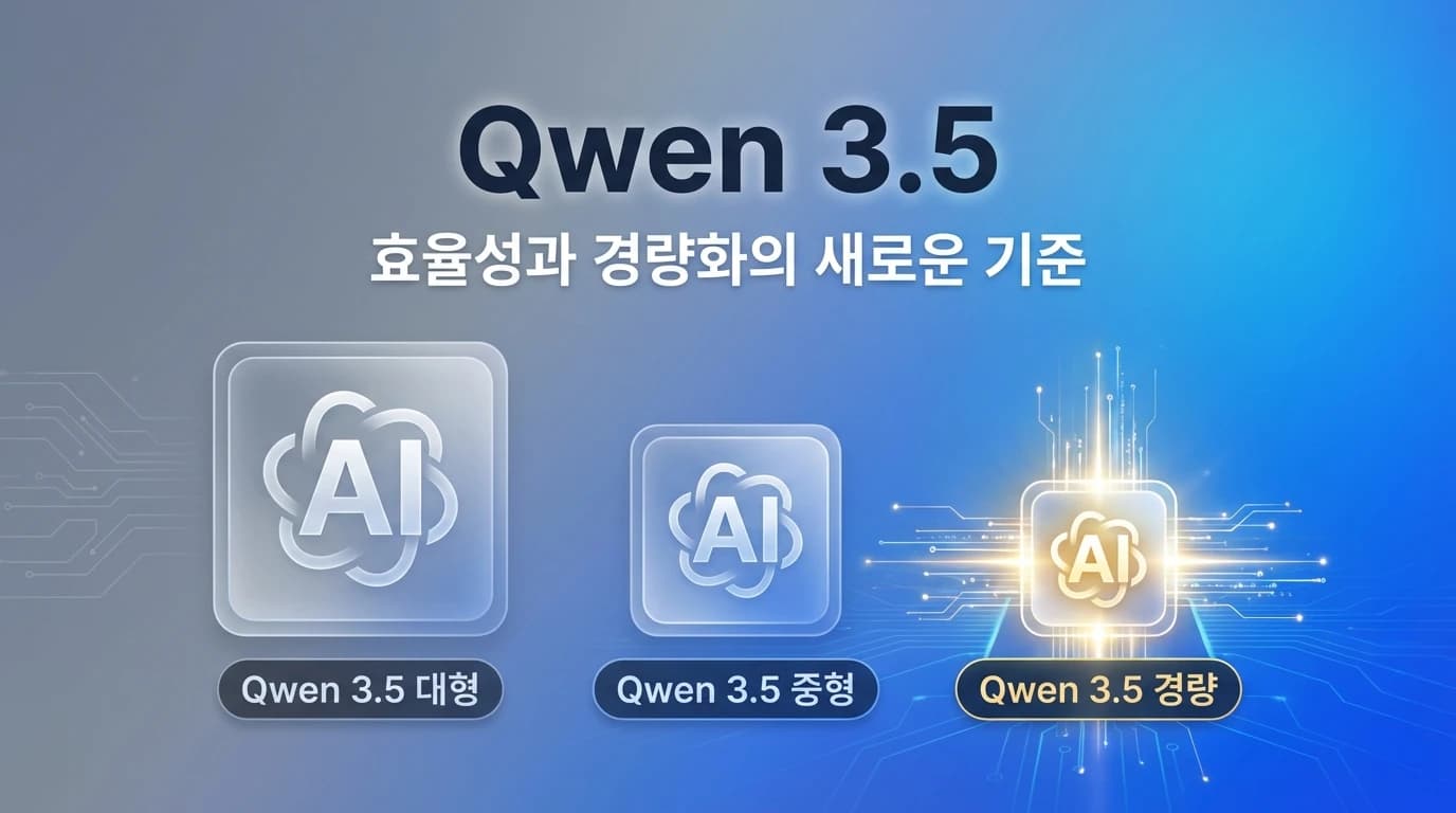Qwen 3.5 Medium 시리즈 출시: 작은 모델이 더 똑똑하다는 증명