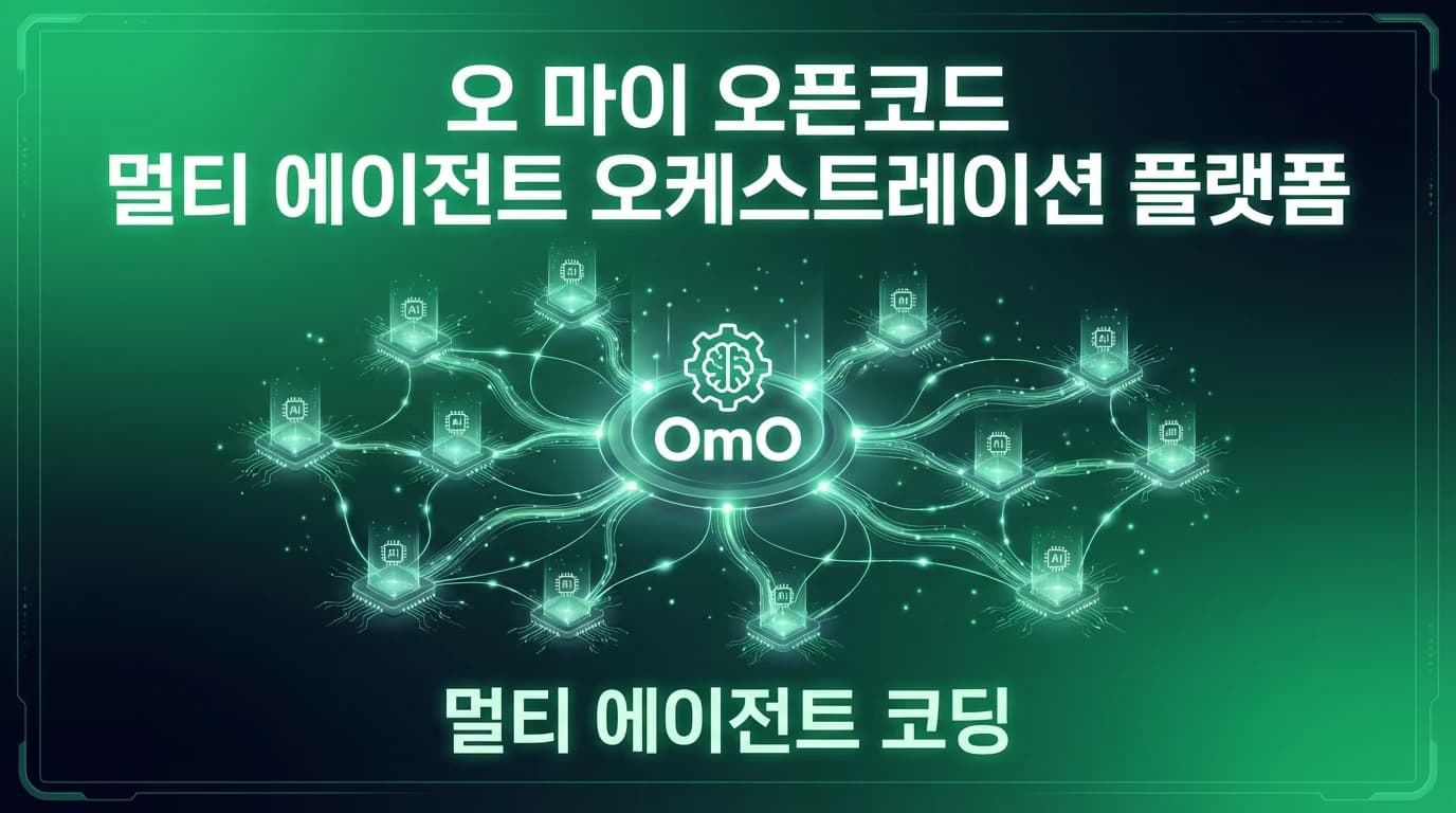 Oh My OpenCode (OmO)
