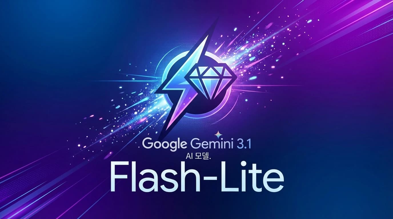 Gemini 3.1 Flash-Lite 출시: 45% 빠른 속도에 입력 토큰당 $0.25