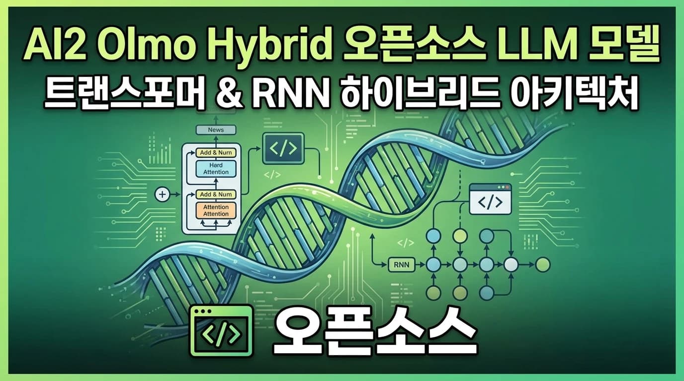 AI2 Olmo Hybrid 7B: 트랜스포머와 RNN을 결합한 완전 오픈소스 LLM