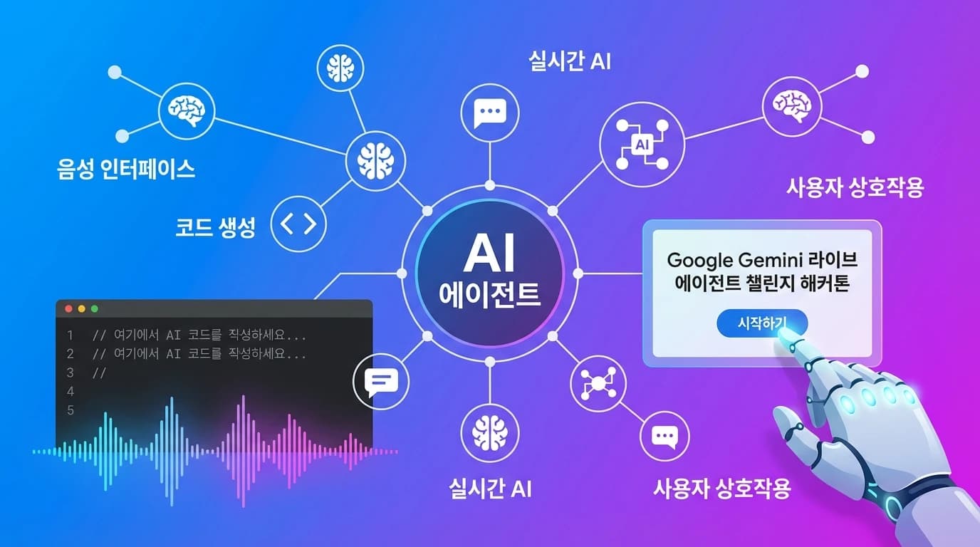 Google Gemini Live Agent Challenge: 8만 달러 상금의 AI 에이전트 해커톤