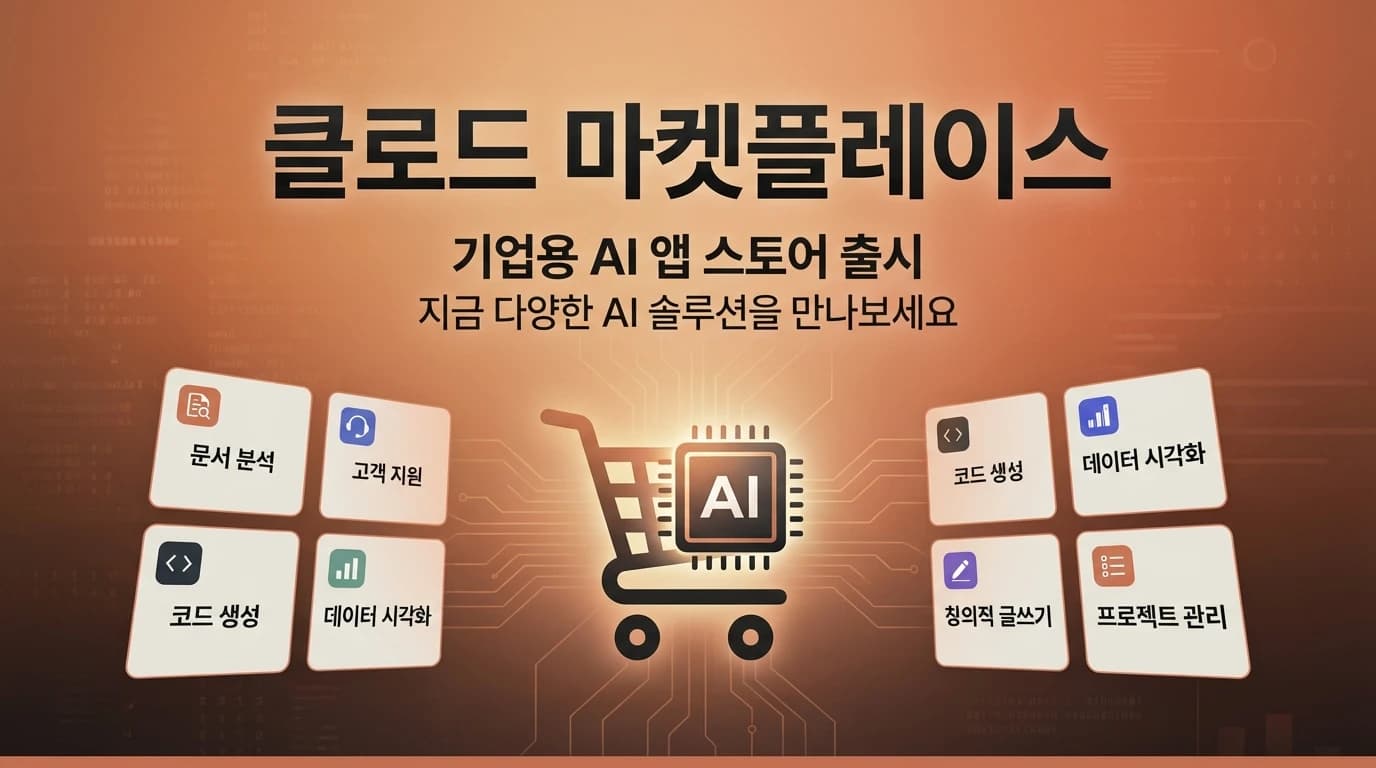 Anthropic Claude Marketplace 출시: 수수료 0%의 기업용 AI 앱 스토어