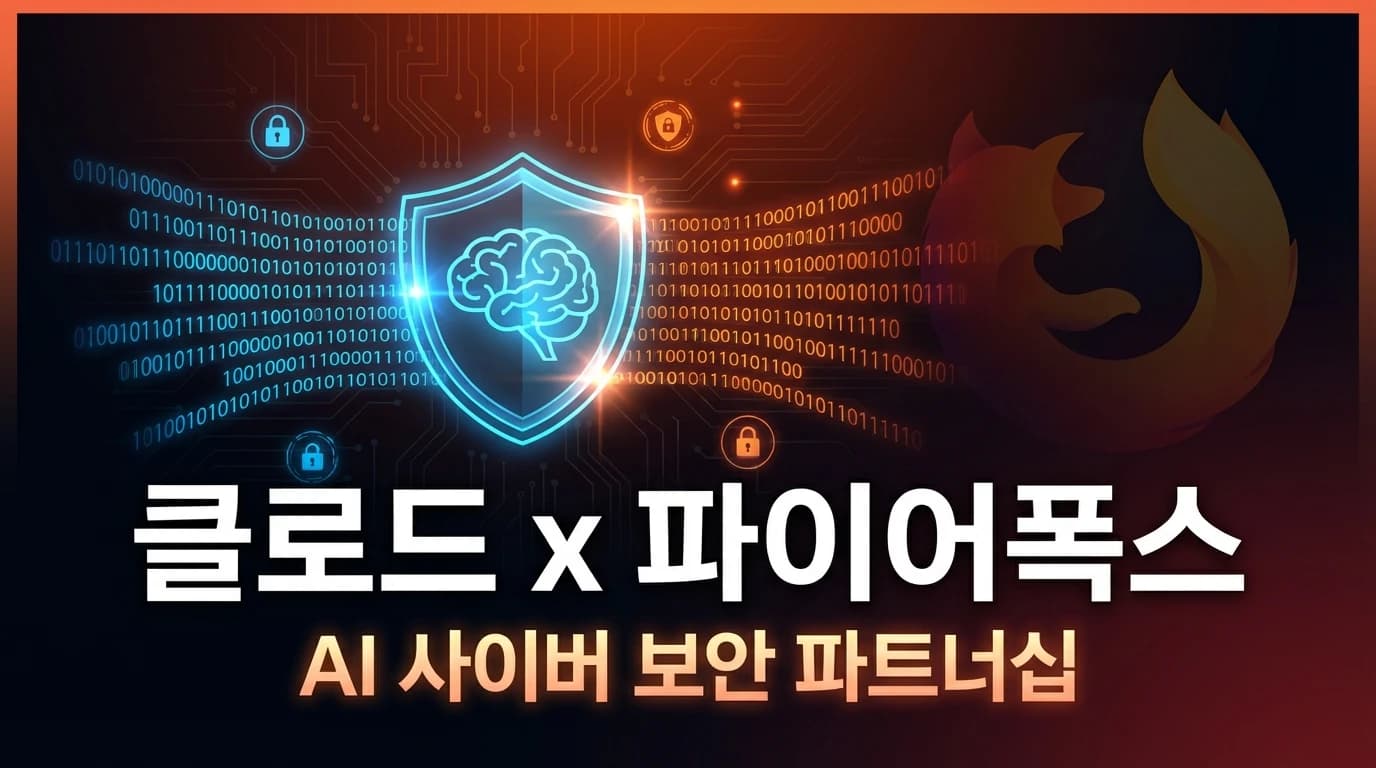 Claude Opus 4.6, Firefox에서 22개 보안 취약점 발견: AI 보안 감사의 새 기준