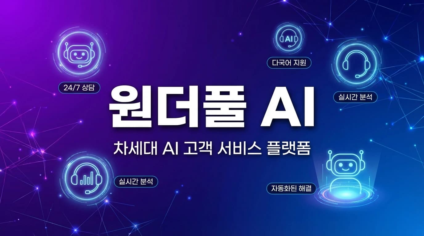 Wonderful AI, 1.5억 달러 시리즈 B로 기업가치 20억 달러: AI 고객지원의 신흥 강자