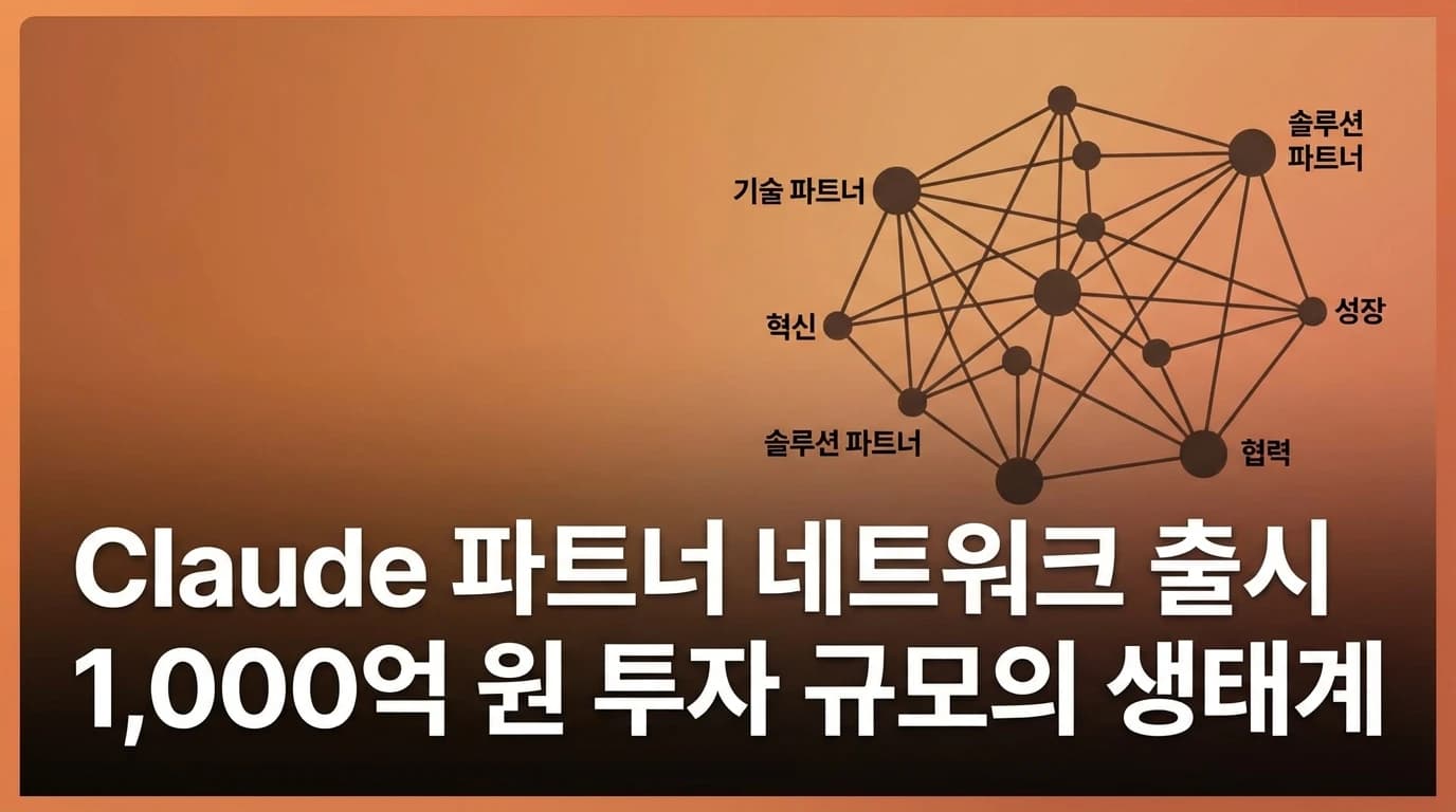 Anthropic, 1억 달러 Claude Partner Network 출범: 엔터프라이즈 AI 생태계 구축