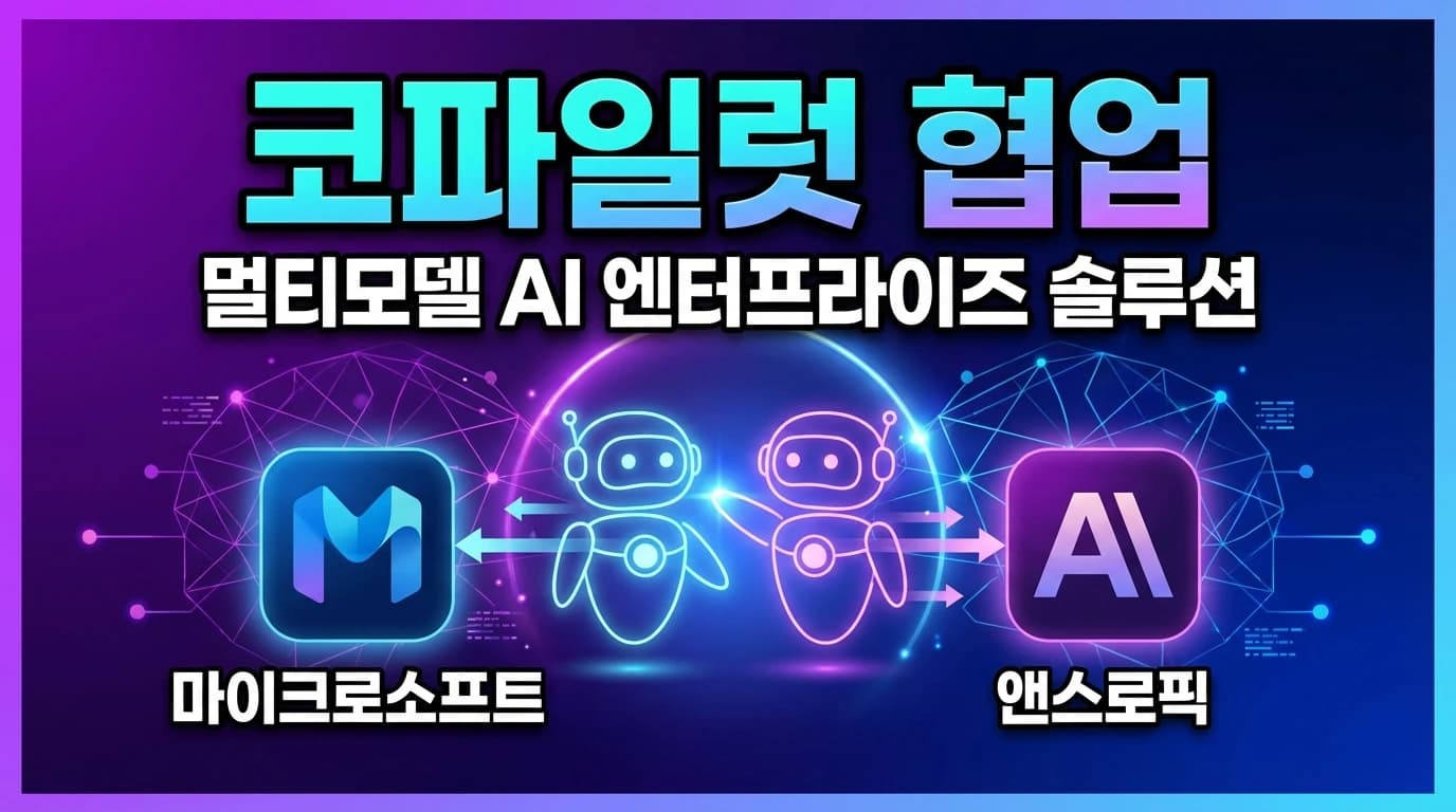 Microsoft Copilot Cowork 출시: Claude 통합 멀티모델 AI 에이전트