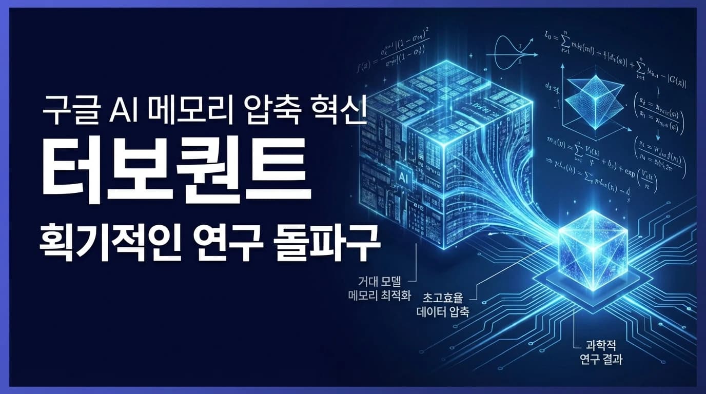 Google TurboQuant: LLM 메모리 6배 압축, 정확도 손실 제로