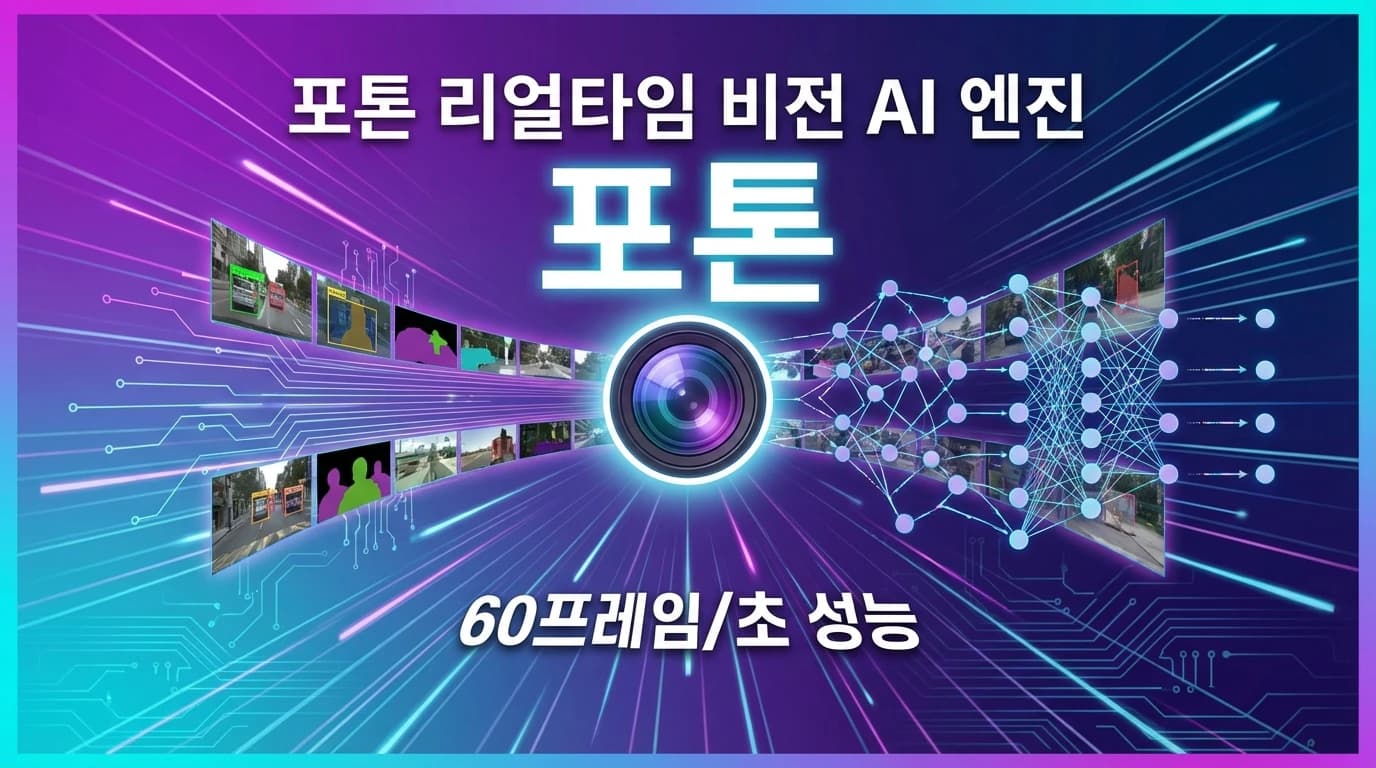 Moondream Photon 출시: 60fps 실시간 비전 AI, 제조업부터 보안까지