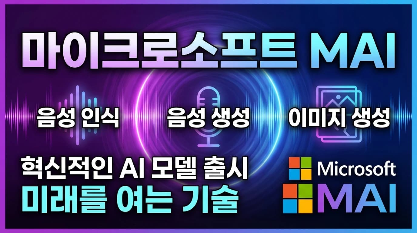 Microsoft MAI 모델 3종 출시: 음성 인식, 음성 생성, 이미지 생성의 자체 AI