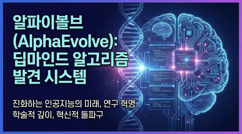 DeepMind AlphaEvolve, Gemini LLM으로 미해결 문제의 새 알고리즘 자동 발견