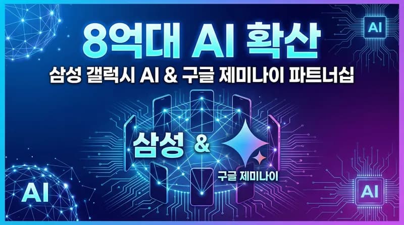 삼성, 2026년 Gemini AI 탑재 기기 8억대 목표: Google AI 대중화의 전환점