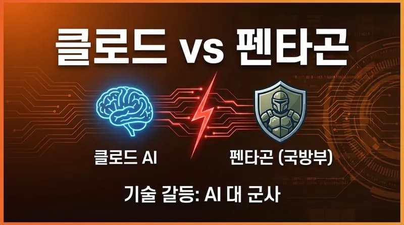 Anthropic vs 펜타곤: Claude AI 군사 활용을 둘러싼 안전성 분쟁