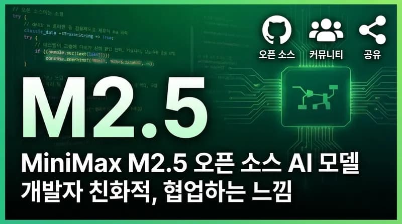 MiniMax M2.5: Claude Opus 4.6 급 성능을 1/20 비용으로 제공하는 오픈소스 AI
