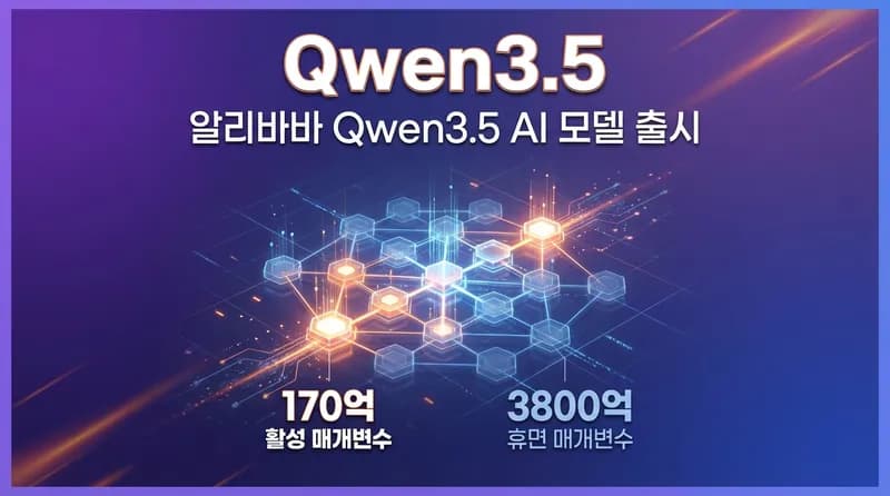 Qwen3.5: 397B MoE로 에이전틱 AI 시대를 여는 알리바바의 승부수