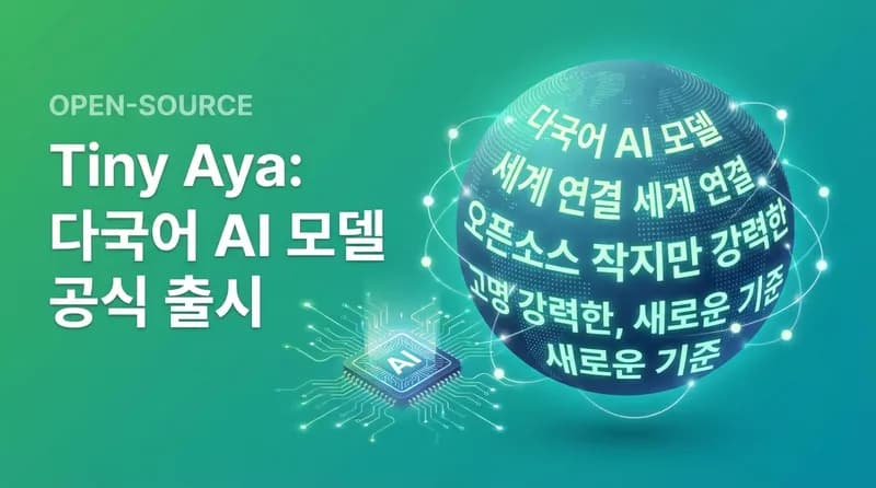 Cohere Tiny Aya: 70개 이상 언어를 지원하는 초경량 오픈소스 AI 모델