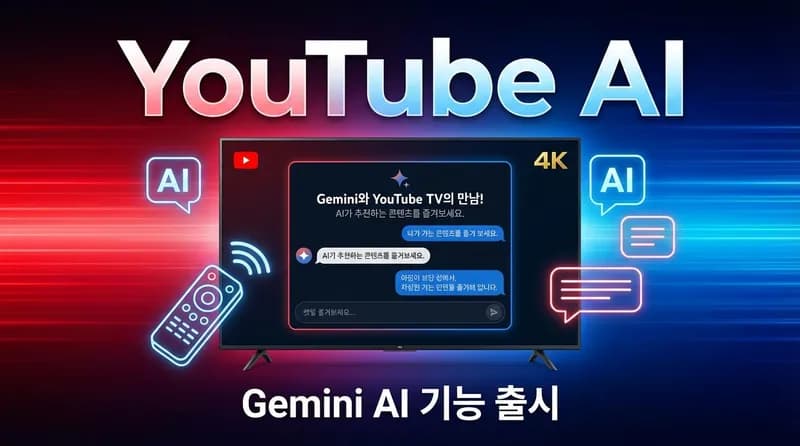 YouTube, TV에서 Gemini 기반 Ask AI 기능 테스트 시작