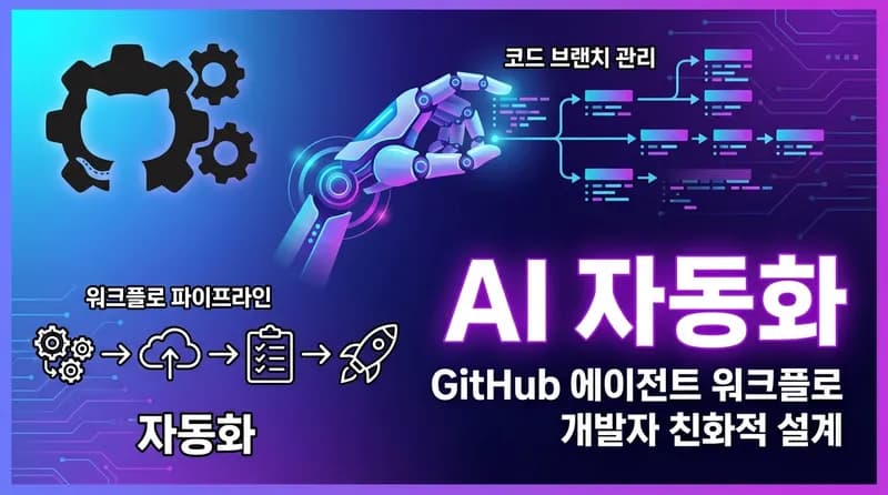 GitHub Agentic Workflows 기술 프리뷰: AI 에이전트가 저장소를 자동 관리한다