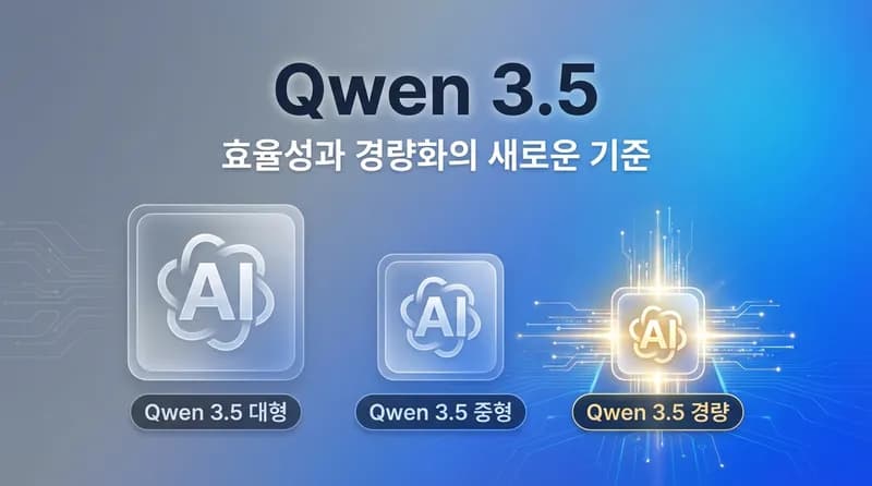 Qwen 3.5 Medium 시리즈 출시: 작은 모델이 더 똑똑하다는 증명
