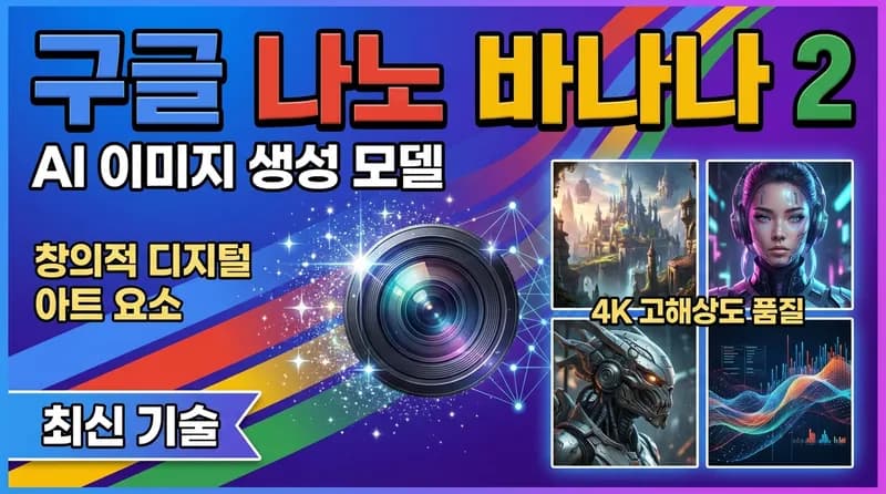 Google Nano Banana 2 출시: Pro급 이미지 생성을 Flash 속도로 제공