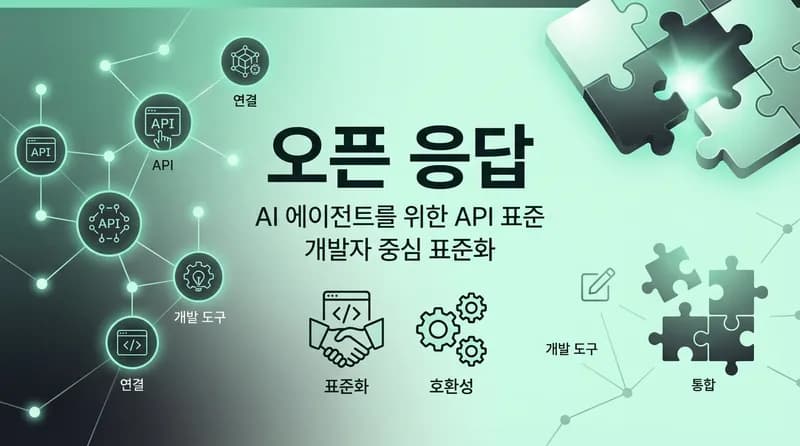 OpenAI Open Responses: AI 에이전트 API 표준화의 첫걸음