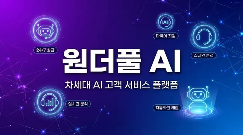 Wonderful AI, 1.5억 달러 시리즈 B로 기업가치 20억 달러: AI 고객지원의 신흥 강자