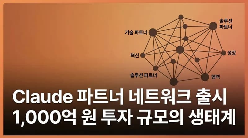 Anthropic, 1억 달러 Claude Partner Network 출범: 엔터프라이즈 AI 생태계 구축