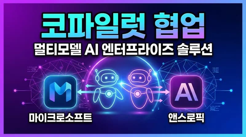 Microsoft Copilot Cowork 출시: Claude 통합 멀티모델 AI 에이전트