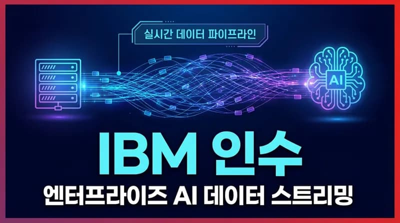 IBM, Confluent 110억 달러 인수 완료: 실시간 데이터가 엔터프라이즈 AI의 핵심이 되다