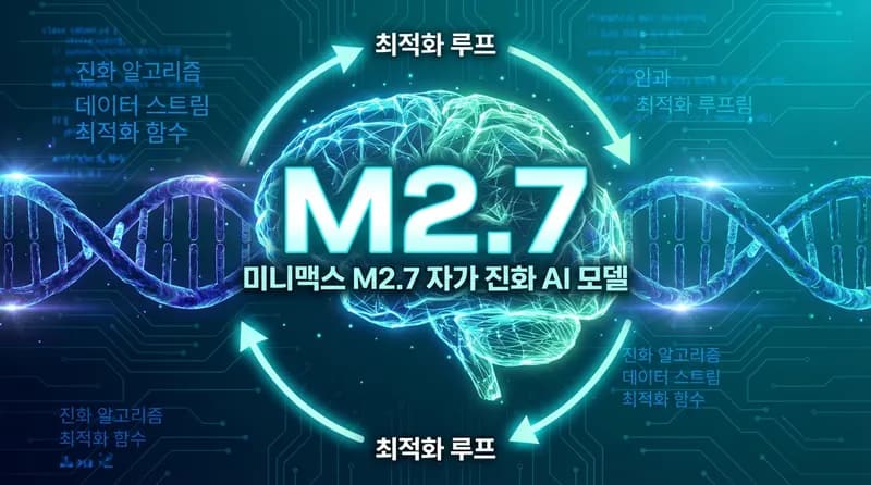 MiniMax M2.7 출시: 스스로 진화하는 AI 모델의 등장