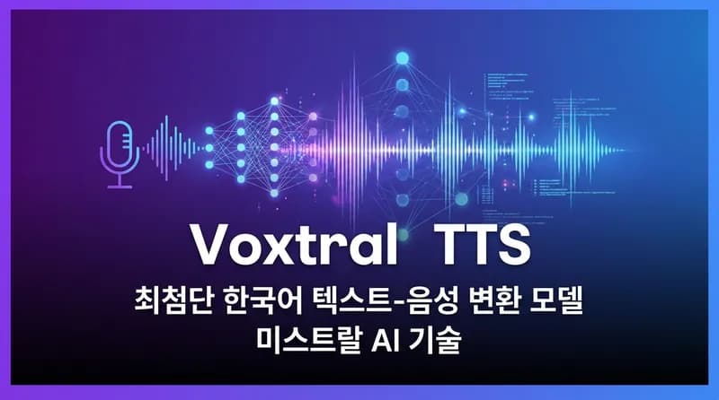 Mistral Voxtral TTS 출시: ElevenLabs에 도전하는 오픈소스 음성 합성 모델