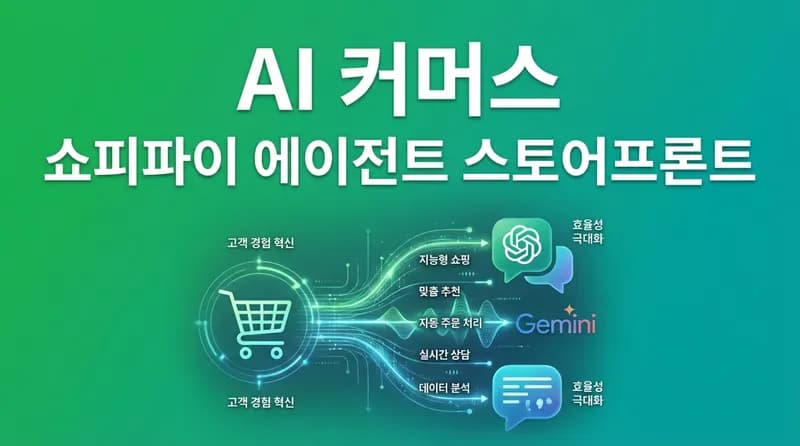 Shopify Agentic Storefronts: ChatGPT, Gemini에서 바로 쇼핑하는 AI 커머스 시대
