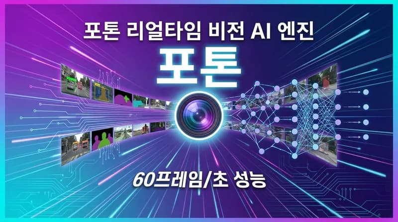 Moondream Photon 출시: 60fps 실시간 비전 AI, 제조업부터 보안까지