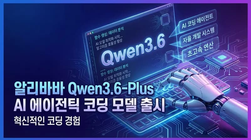Alibaba Qwen3.6-Plus 출시: 에이전틱 코딩에서 Claude를 위협하다