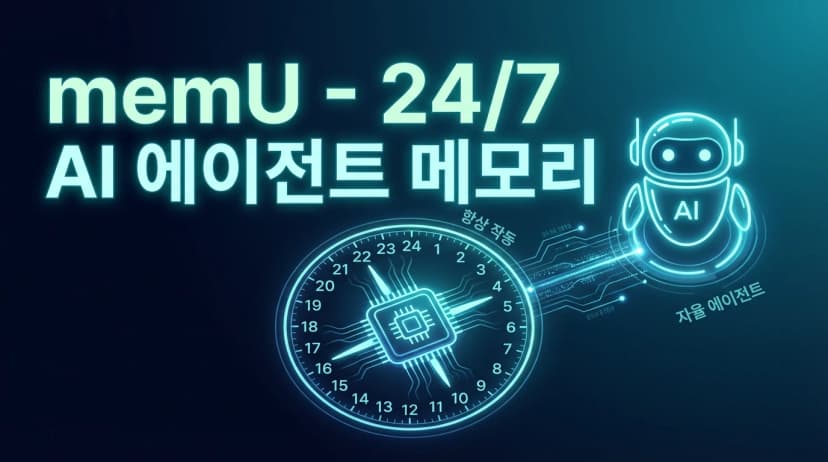 memU - Open Source | AIWire | AIWire