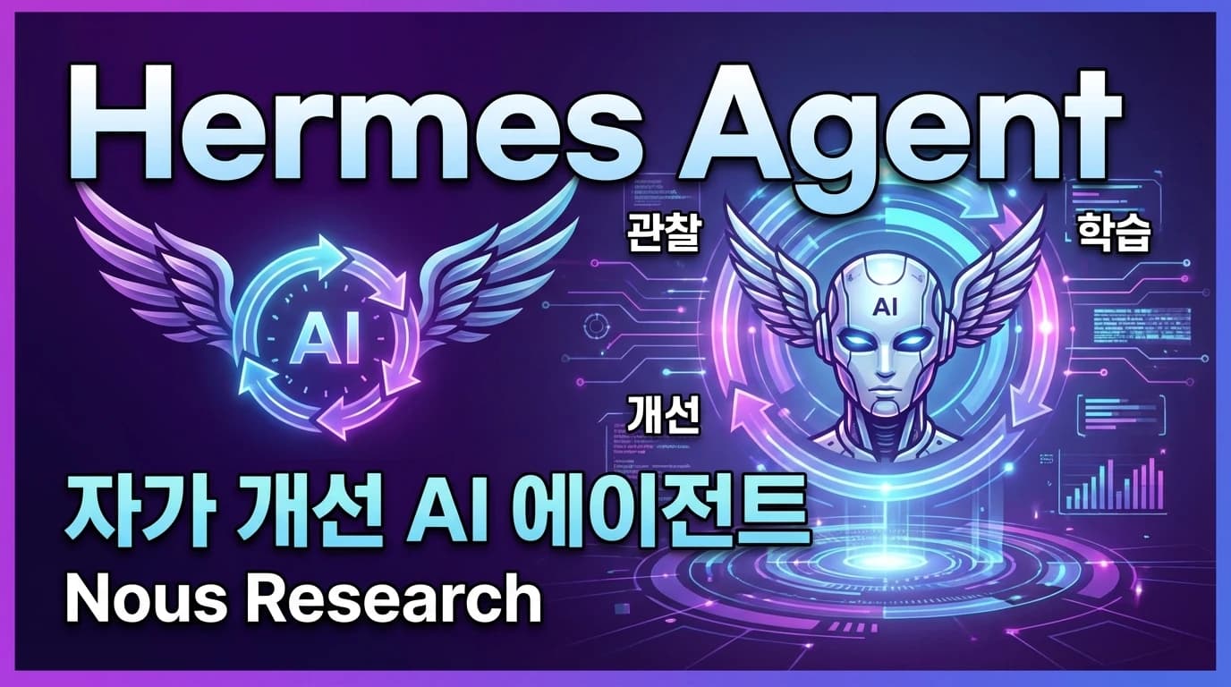 Hermes Agent