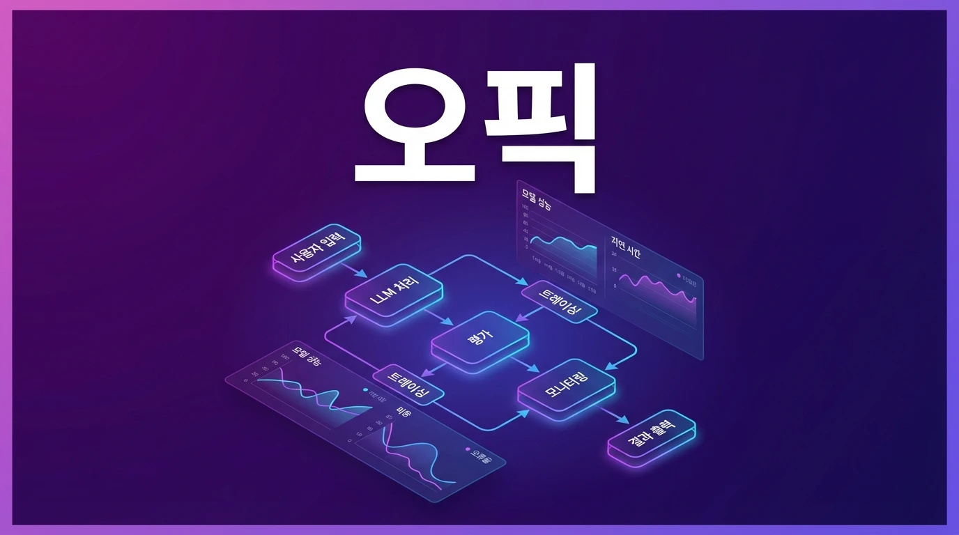 Opik - Open Source | AIWire | AIWire