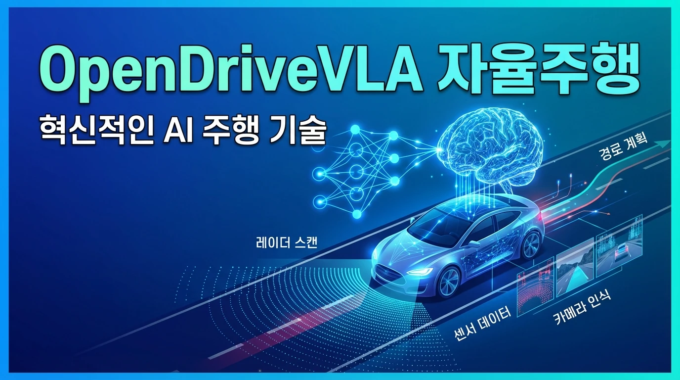OpenDriveVLA - Open Source | AIWire | AIWire